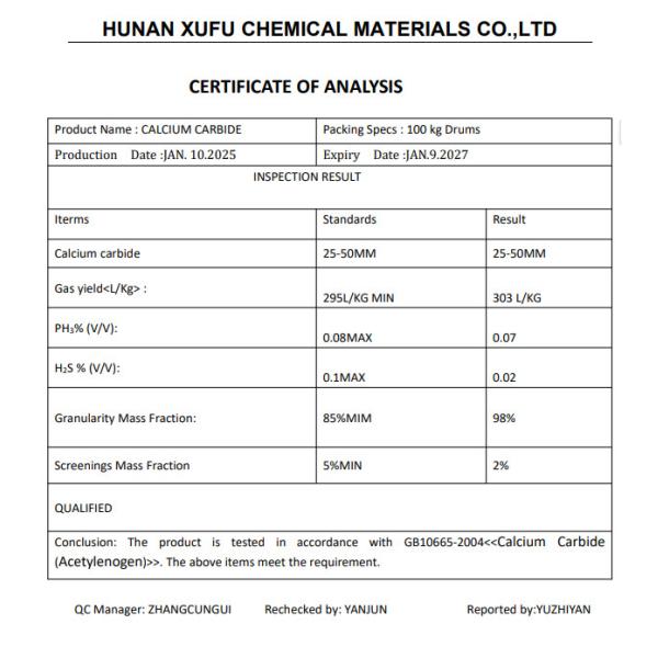 High Versatility Polyvinyl Chloride Customizable Solid Calcium Carbide