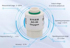 China YJJ AO-06 Electrochemical Oxygen Sensor And Oxygen Battery Can Be Used In Oxygen Generator Control Equipment To Replace MOX-4 And MOX4 on sale