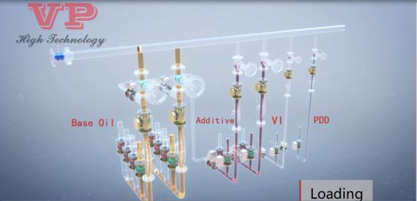 Cheap Eco Friendly Simultaneous Metering Blending Lubricant Blending Customized for sale