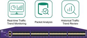 Network Traffic Management Techniques NPB With Network Visibility