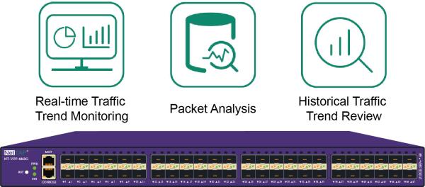 Cheap Network Traffic Management Techniques NPB With Network Visibility for sale