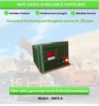 RS422 Output Customized ODM Support UBFS-AY Navigation System Fog Gyroscope