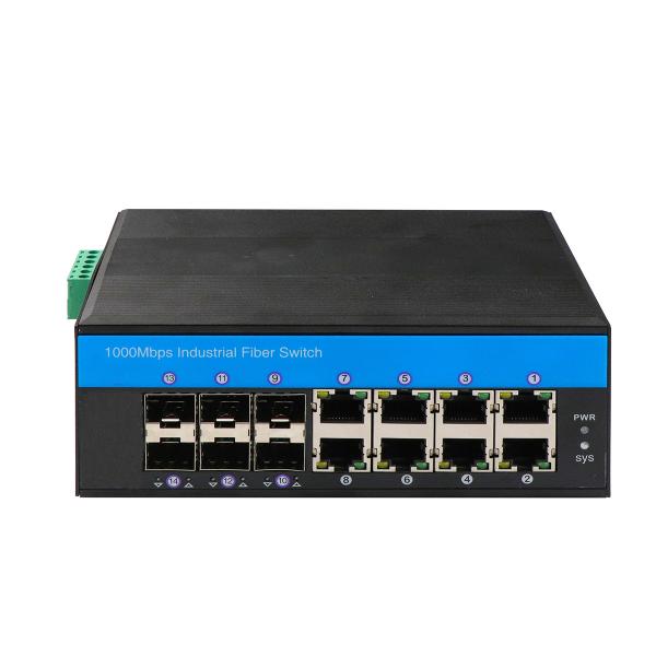 Cheap DC9V Industrial Managed Ethernet Switch for sale