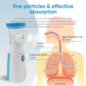 China Cute Breathing Nebulizer Machine Portable Home Care Smart Mesh Nebulizer Factory Price Home for Kids Adults on sale