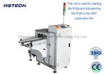 Fast PCB Loading with 90 Degree PCB Loader for Customizable SMT Production