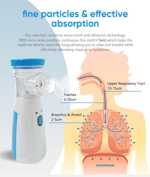 Cheap Medical Device Equipment Oxygen Concentrator Portable Handheld Mesh New Tech Nebulizer for sale