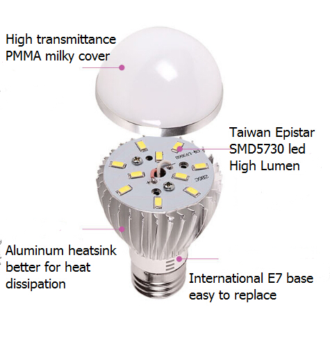 newest model 360 degree multi plus remote E11 E12 led home lighting
