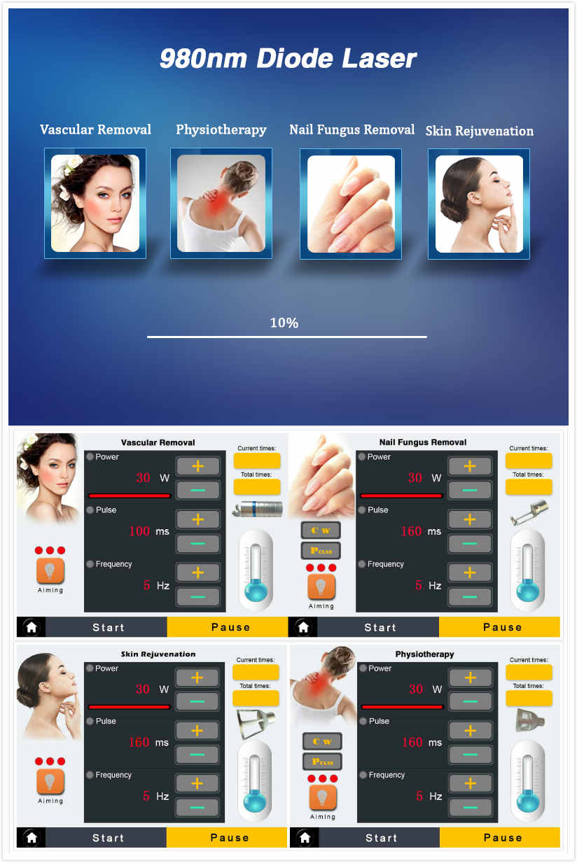 OEM ODM 980nm Diode Laser Machine Portable Nail Fungus Treatment Laser Device