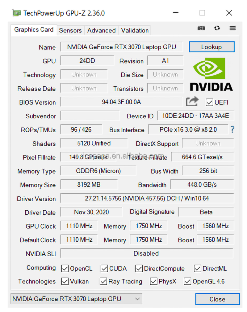 GN20-E5-A1 GA104 GPU RTX 3070 Laptop Core Code The Ultimate Solution for Virtualization
