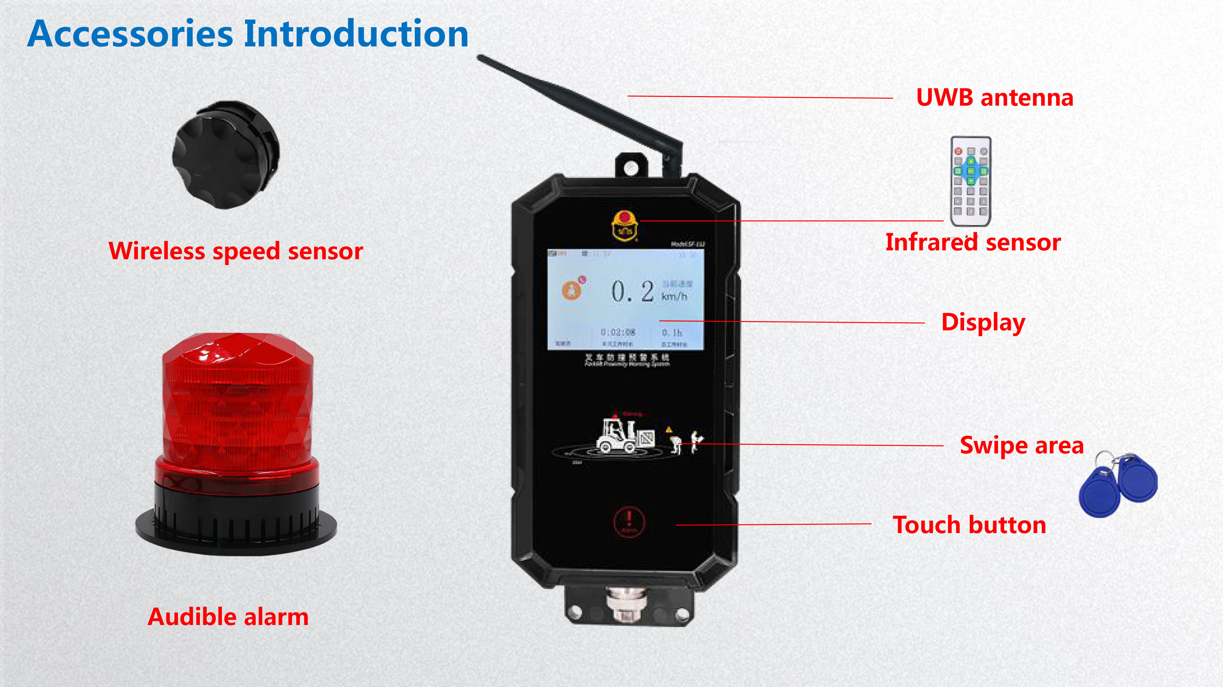 Forklift Collision Avoidance UWB 10W LED Warning Light