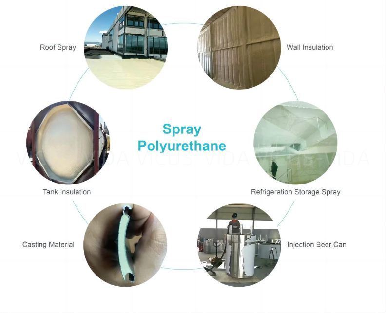 Two Component Polyurethane Spray Foam Blend Polyols Mixed with Isocyanate Mdi