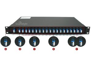 Best Optical Add Drop Multiplexer Module Fiber Optic 4 Channel Oadm Mux Demux wholesale