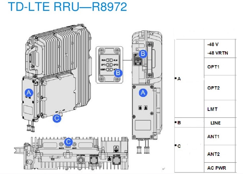 ZTE R8972E M192023A TD-TLE FDD GSM/UMTS BBU ZTE RRU ZXSDR R8972E M192023A TD-SCDMA WCDMA
