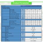 UBTU400Y Navigation Inertial Attitude/Azimuth Reference System with Stable