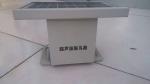 Continuous Power Supply Ultrasonic Bird Repeller , Low Voltage Ultrasonic Bird