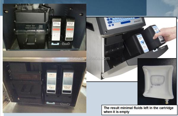 Cheap Multi Function Expiry Date Inkjet Printer 6000 hours life span for sale