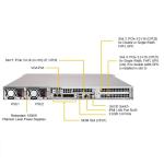 Intel Xeon Processor Superserver Rack Server 1u Dual 3 GPU Sys-1029gp-Tr by