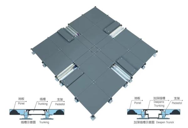 Cheap                  OA Network Raised Access Floor OA Flooring              for sale