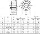 DIN6926 Prevailing Torque Type Hexagon Nuts With Flange And With Non Metric