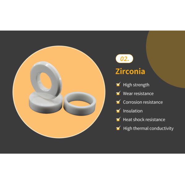 95% Alumina Ceramic Roller for Lithium Battery Roller Kiln – High Purity, Wear-Resistant & High-Temperature Resistant Roller for Industrial Furnace