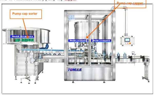 Cheap 3000-9000BPH Automatic Capping Machine Rotary Bottle Trigger Capper for sale