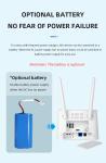 2 X 5dBi External Antennas Encryption Wifi LTE Router for Smooth and Stable