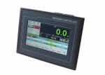 Sorting Check Weighing Indicator, Controller For Automatic Flipper Type