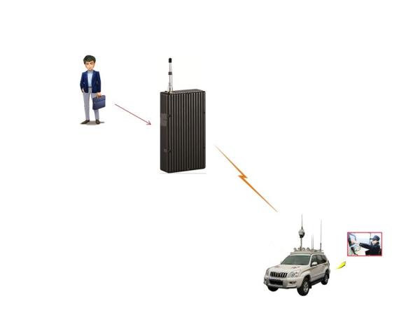 Cheap Long Range 300MHz 80W COFDM Camera Mount Video Transmitter for sale
