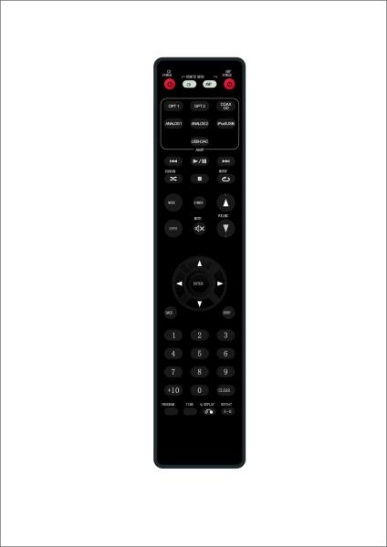 Cheap High End Bluetooth Keyboard Remote Control Strong Anti Interference for sale
