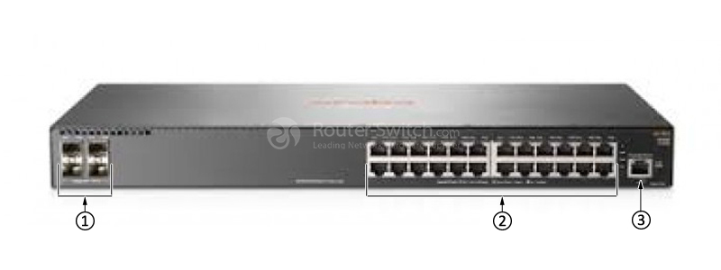 HPE-Aruba-JL253A-Front-Panel