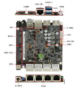 Compact Nano Nuc J3160 12v mini pc motherboard With RJ45 Port And DDR3 Memory Slot