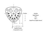 High Precision Quartz Accelerometer For Inertial Navigation Systems With Input