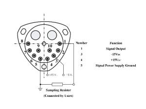 Best High-g capability Industrial quartz accelerometer sensor with Input Range ±80(g) and Threshold &lt;5(μg) wholesale