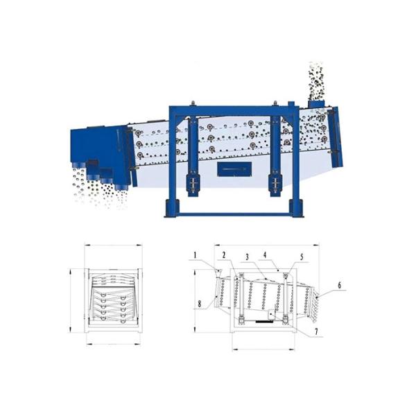 Rectangular Quartz Sand Gyratory Screen