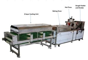 China 100 - 3000 Pieces/H Chrome Plated Tortilla Maker With Roller Surface Treatment Fully Automated Production Line on sale