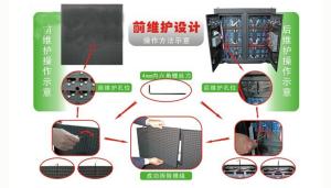 China Wawterproof Front Service LED Display , P10 Outdoor LED Display Customized Size on sale