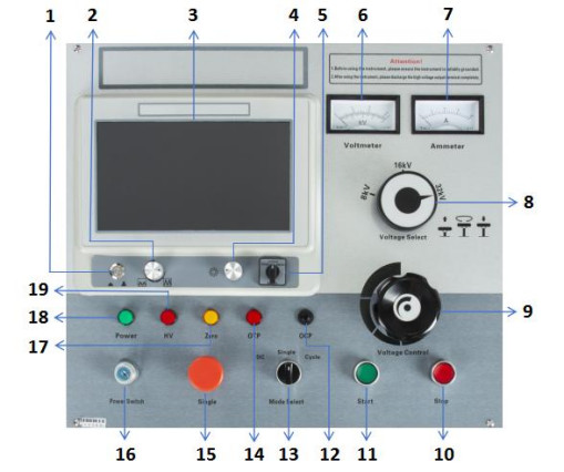 High Voltage Cable Fault Locator XZH TEST Portable Cable Fault Location System with Built-in Capacitor and Single Output Mode