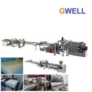 Best PP Thick Plate Extrusion Line PP Board Production Machine Quality After-sales Service wholesale