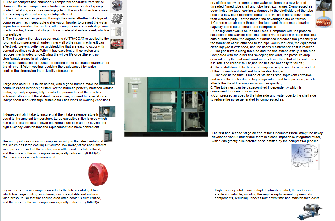 Take Your Business to the Next Level with Our Industrial Air Compressor