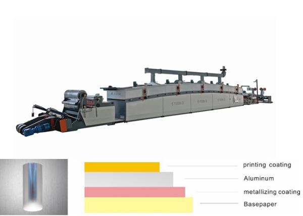 Cheap PLC Control Cardboard Laminating Machine , Multi Functional Corrugated Laminating Machine for sale