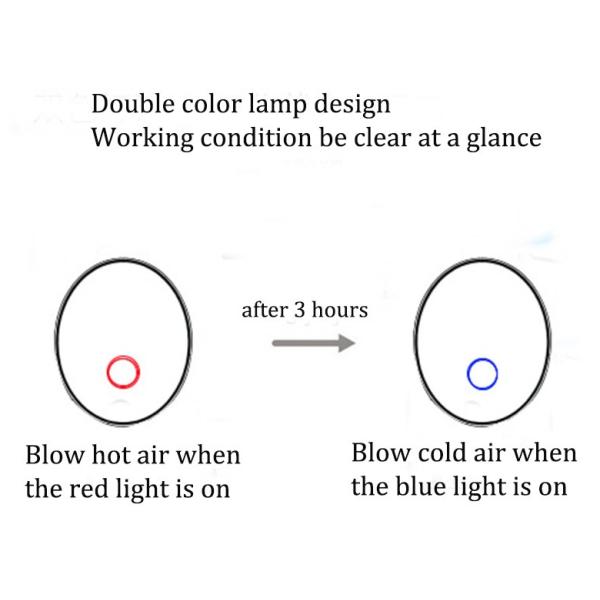 Home Travel Clothes Dryer ABS Material 150W Power For Infant Wear , T - Shirts