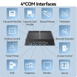 Fanless Industrial Mini Computer With Intel Core i5-3317U DDR3L 8GB RAM And 4COM