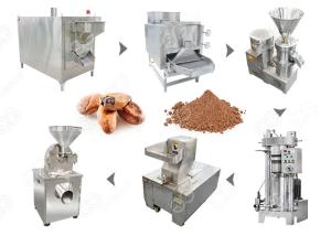 Industrial Cocoa Powder Production Line , Nut Processing Machine 100 Kg/H Capacity