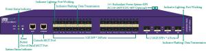 Best Security Gigabit Ethernet Tap Intelligent Traffic Data Replication And Packet Aggregation wholesale