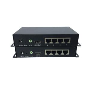 HDMI Extender over cat5(1TX with multiple RX)