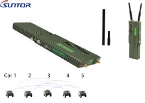 Best Point To Multipoint Mesh Network Equipment Video Transceier Unmanned Systems wholesale