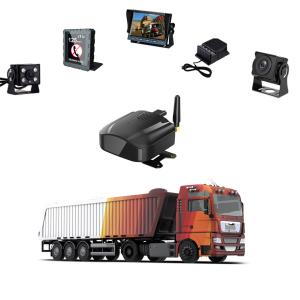 Richmor DVS System Lunix OS 2CH RS232 1CH RS485 Interface GPS and 4G WIFI Capability