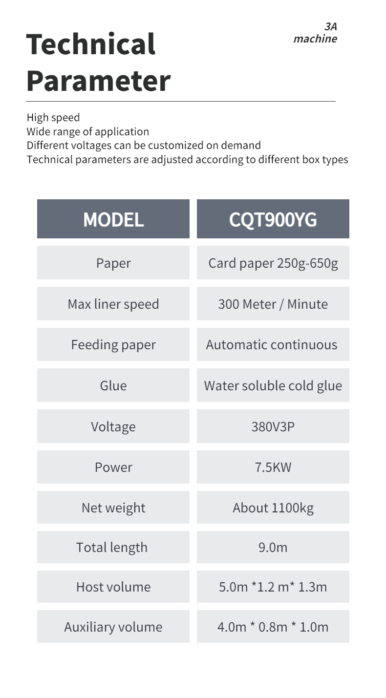 Condition CQT 900YG-2 Mini Folder Gluer for Bottom Lock Gluing of Box Expanded Boxes
