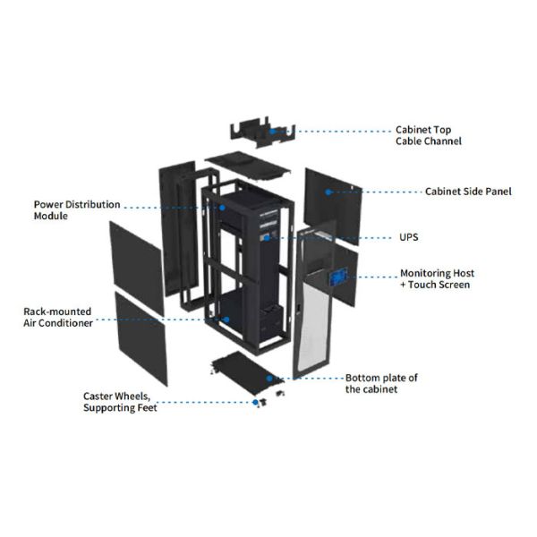In-Row Precision AC Cooling System