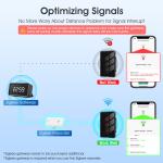 Tuya ZigBee Repeater – Type-C Powered Wireless Signal Booster for Smart Home